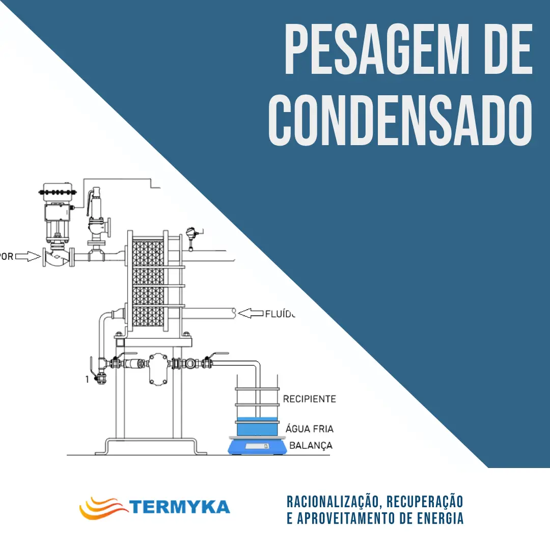 Pesagem de Condensado