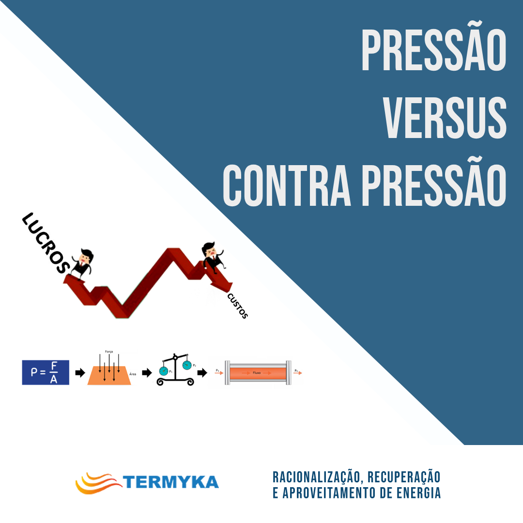 PRESSÃO versus CONTRA PRESSÃO